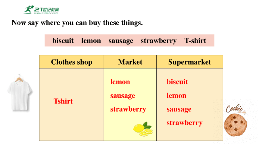 Module 5 Shopping Unit 1  What can I do for you课件+内嵌音视频（外研版英语七年级下册）