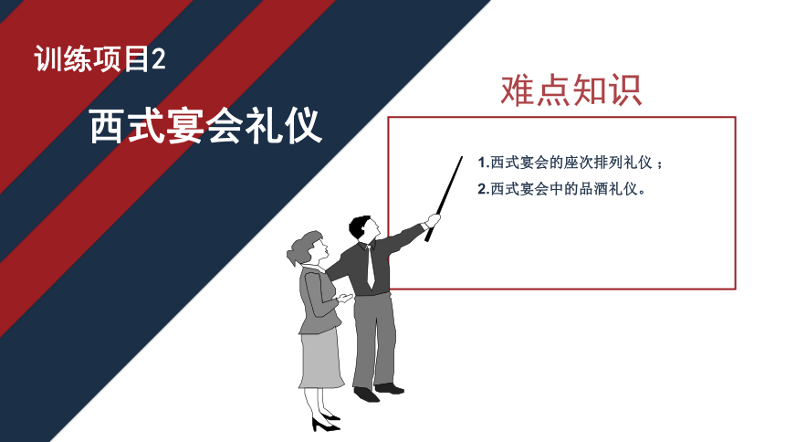 9.2西式宴会礼仪 课件(共23张PPT)《商务礼仪》同步教学（电子工业版）