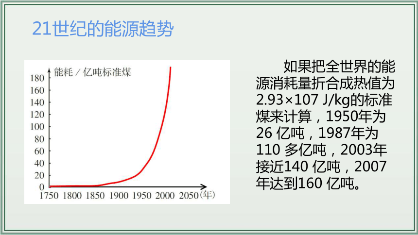 《2024年人教版中考物理一轮复习课件（全国通用）》 主题22：能源与可持续发展 课件（31页ppt）