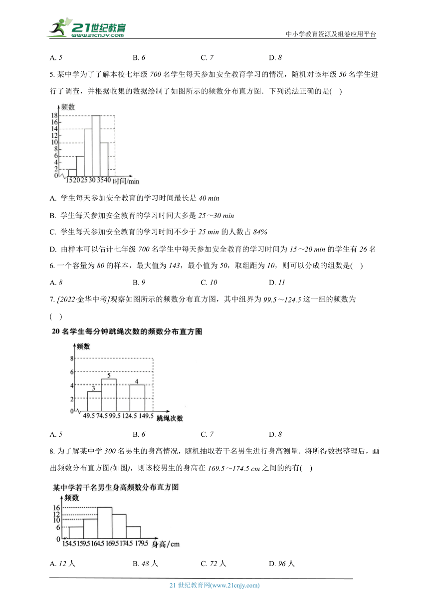6.5频数直方图 浙教版初中数学七年级下册同步练习（含解析）