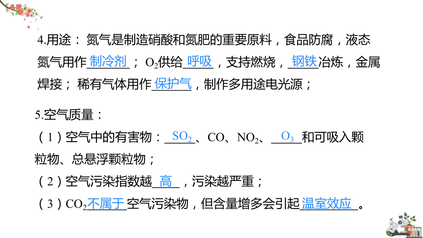 2024年化学中考第一轮复习专题2 空气和氧气课件(共41张PPT)