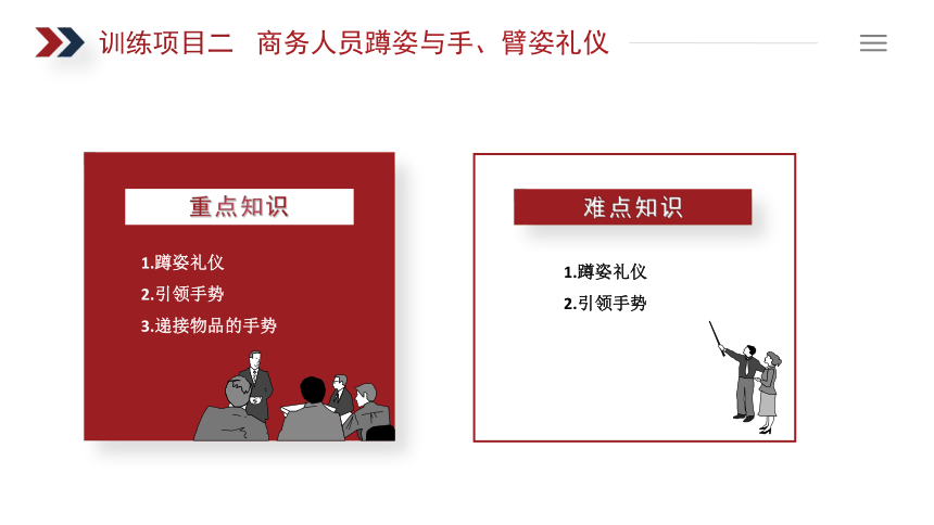 3.2商务人员蹲姿与手、臂姿礼仪 课件(共13张PPT)《商务礼仪》同步教学（电子工业版）