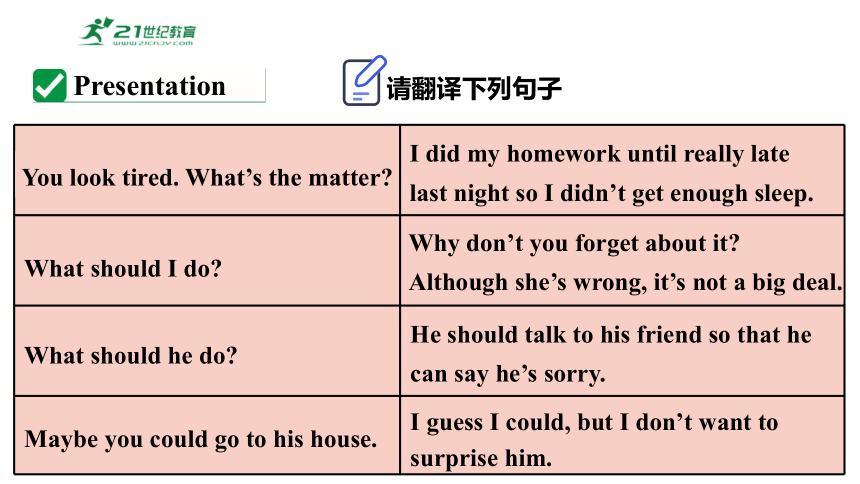 Unit4Why don’t you talk to your parents.SectionAGrammarFocus课件2023-2024学年度人教版英语八年级下册