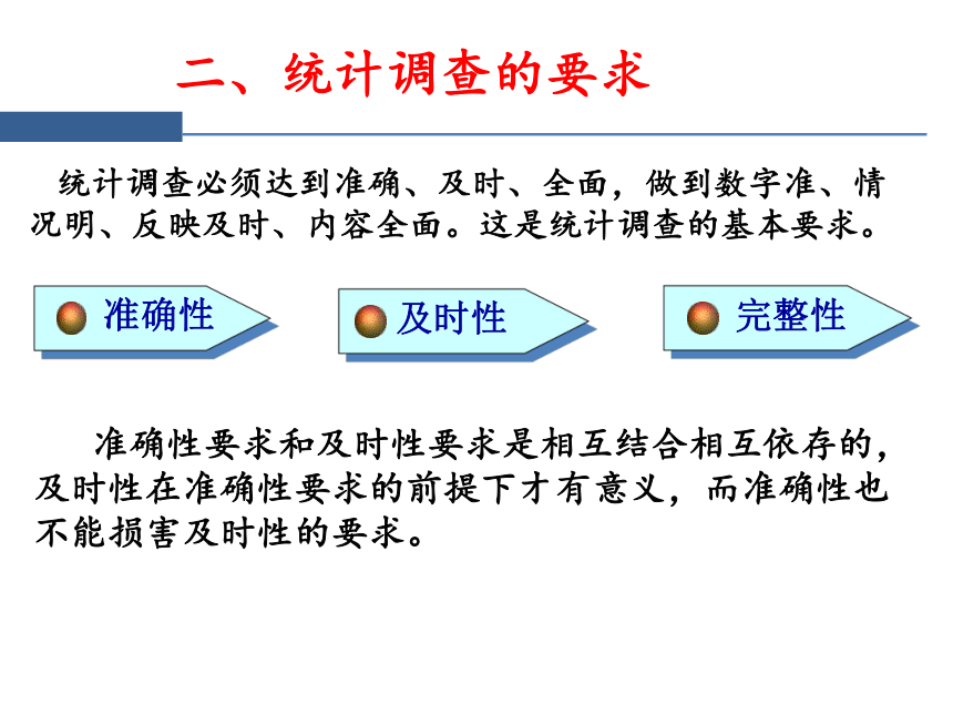 第二章  统计数据的收集、整理与展示 课件（共72张PPT）-《统计学》同步教学（电工版）