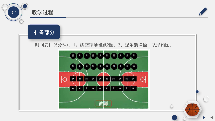 人教版体育四年级上册篮球行进间运球 课件(共17张PPT)