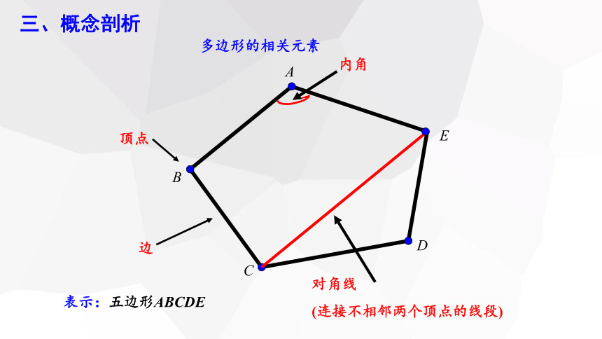 19.1 多边形内角和 第1课时  课件(共18张PPT) 2023-2024学年初中数学沪科版八年级下册