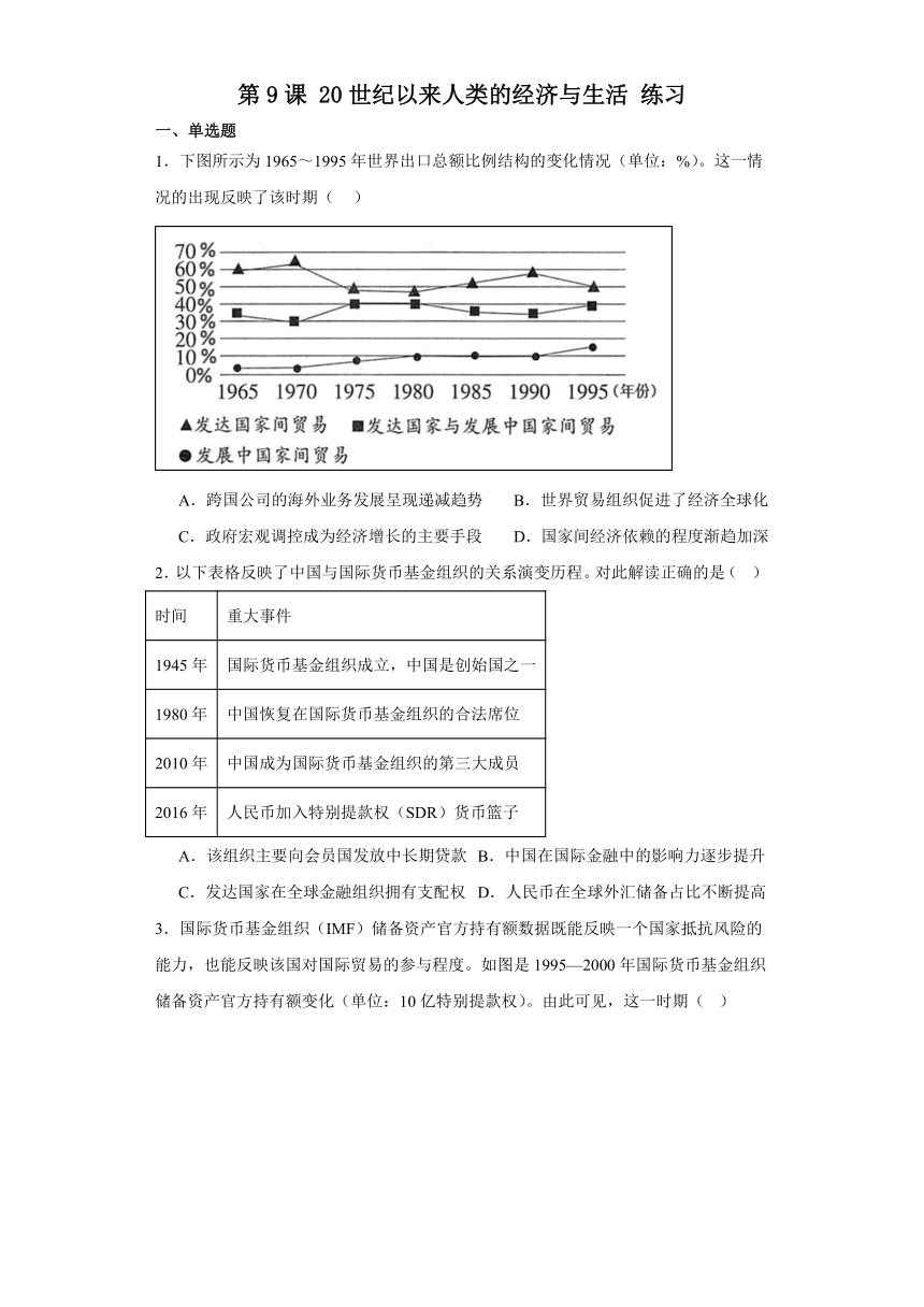 第9课 20世纪以来人类的经济与生活 练习(含解析）--2023-2024学年高二历史统编版（2019）选择性必修2