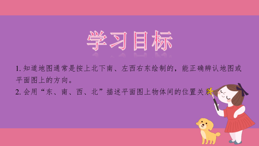 三年级下册数学人教版认识平面图上的东、南、西、北课件(共15张PPT)