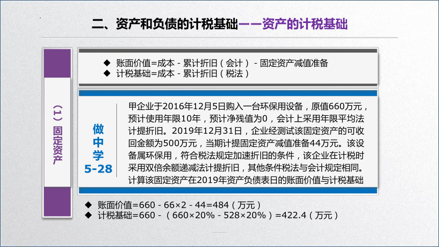 学习任务5.3 企业所得税会计核算 课件(共48张PPT)-《税务会计》同步教学（高教版）