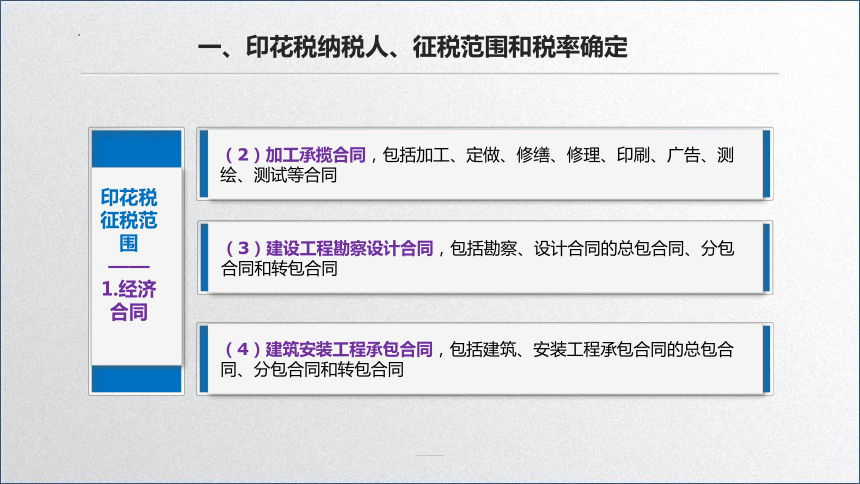 学习任务7.2 印花税会计 课件(共29张PPT)-《税务会计》同步教学（高教版）