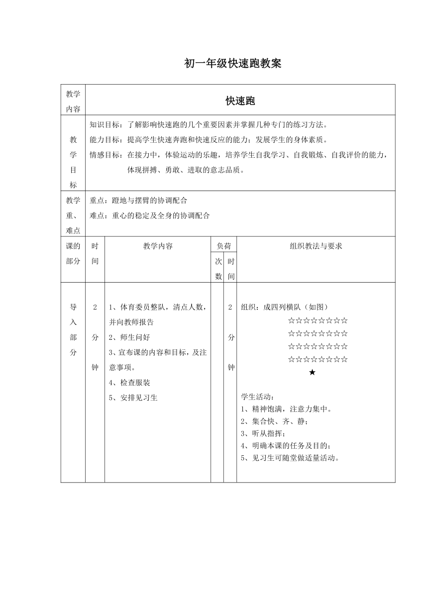 《快速跑》教案（表格式）