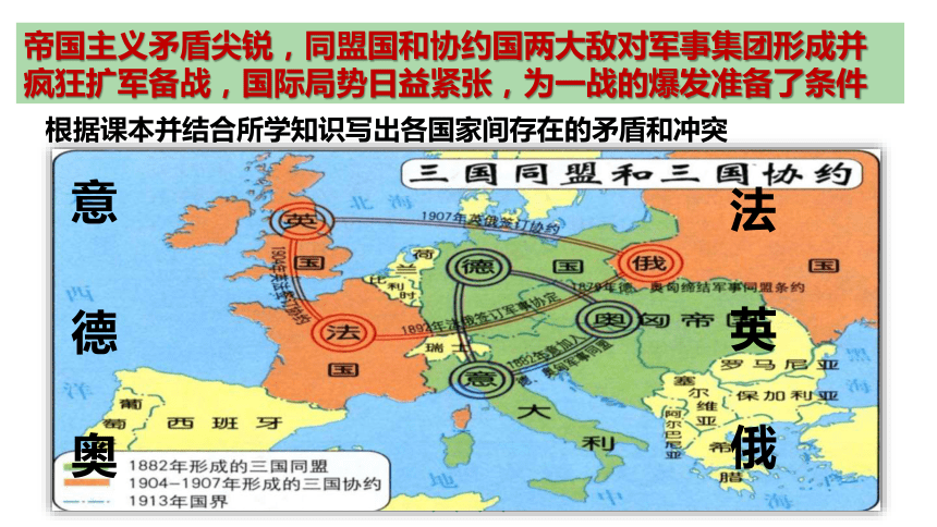 第十单元 两次世界大战与国际秩序、十月革命与社会主义探索课件 (共62张PPT) 2024届高三一轮复习