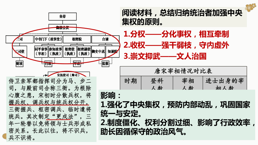 第三单元 辽宋金夏多民族政权的并立和元明清的国家统一及版图奠定课件（共56张PPT）2024届高考一轮复习