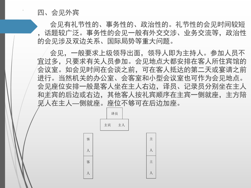 项目十 涉外礼仪  课件(共25张PPT) -《商务礼仪》同步教学（人民邮电版）