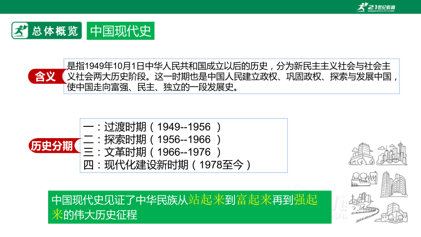 第1课  中华人民共和国成立【大单元教学课件】+素材 2023-2024学年部编版八年级历史下册