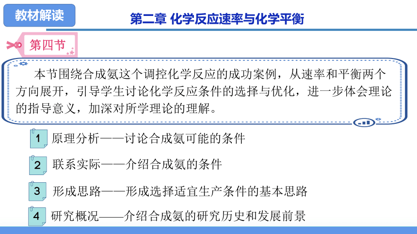 第二章化学反应速率与化学平衡（单元解读课件）(共31张PPT)高二化学（人教版2019选择性必修1）