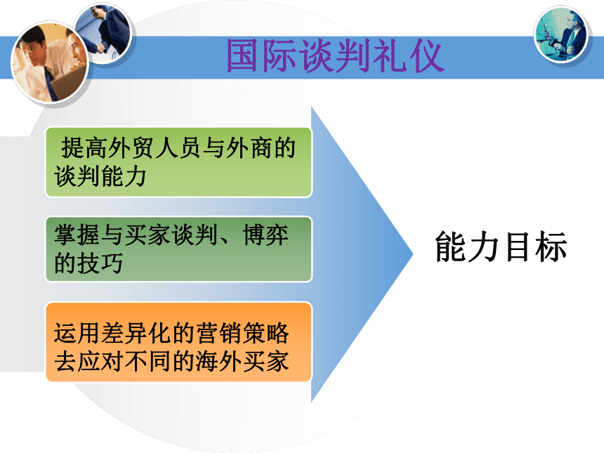 学习情景3-国际商务谈判礼仪  课件(共35张PPT) -《国际商务礼仪》同步教学（电子工业版）