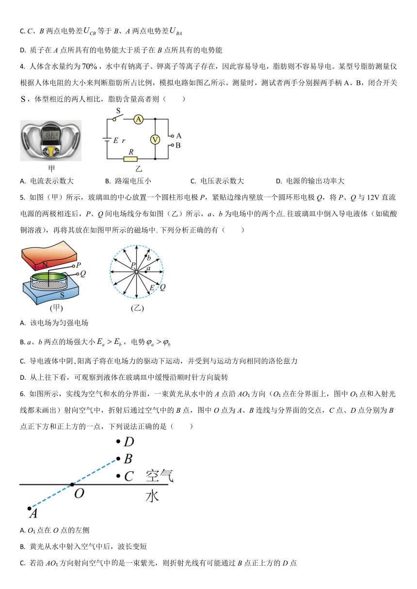 吉林省通化市梅河口市2023-2024学年高二下学期开学考试物理试题（含答案）