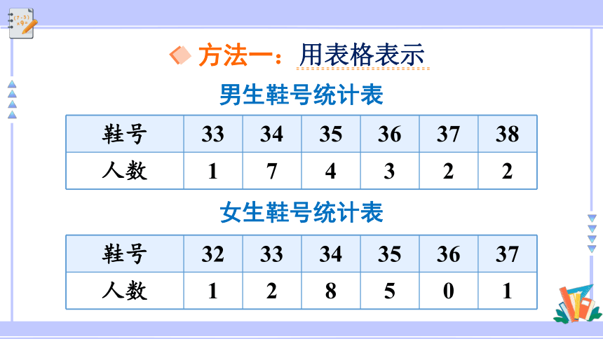 小学数学北师大版三年级下册7.1 小小鞋店课件（20张PPT)