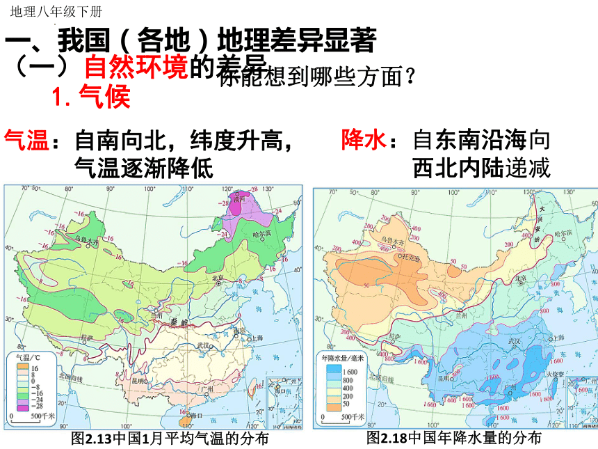 第五章 中国的地理差异 课件( 28张PPT)  八年级地理下学期 人教版