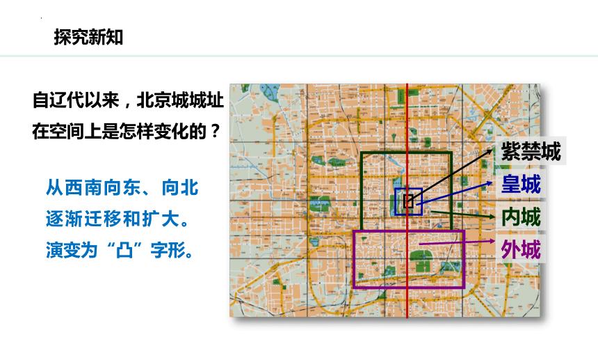 6.4 祖国的首都 北京——历史悠久的古都、现代化的大都市 课件( 18张PPT) 八年级地理下学期人教版