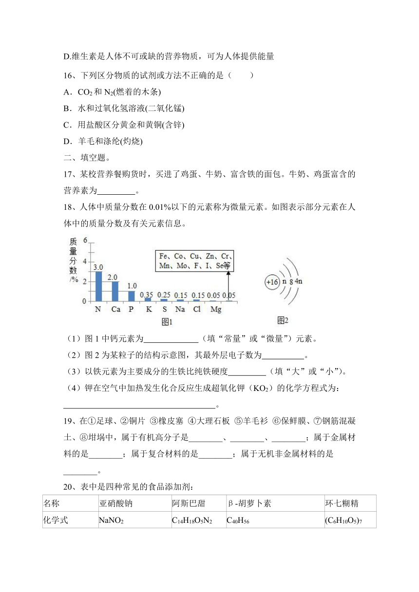 第十二单元化学与生活分层选练（含答案）　---2023-2024学年九年级化学人教版下册