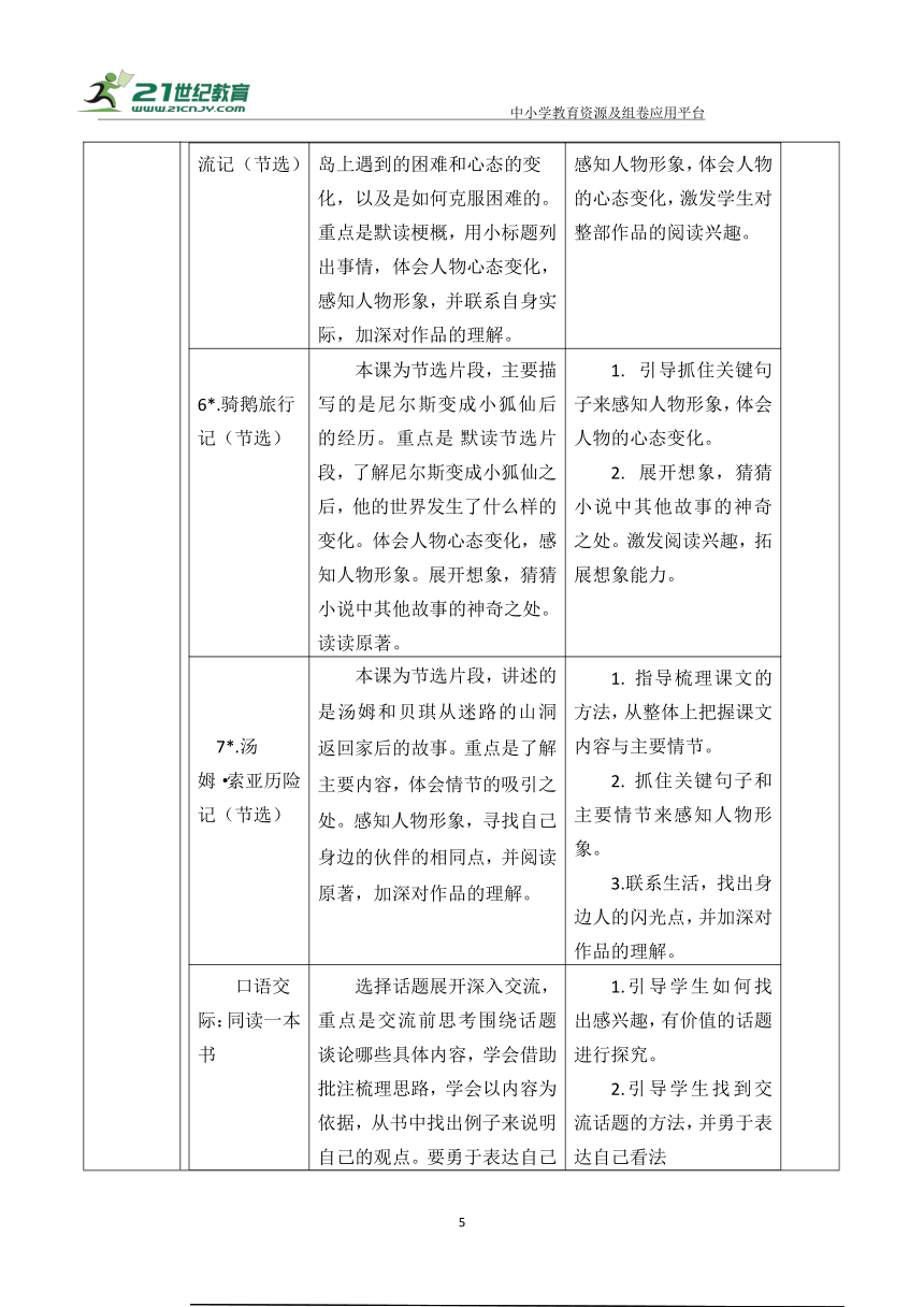 【大单元】统编版语文六下第二单元解析与规划