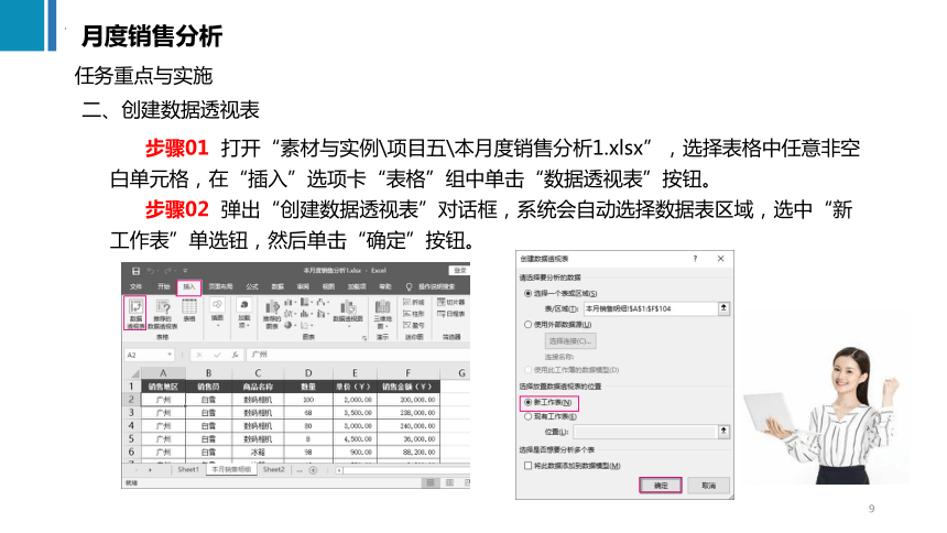 5.2月度销售分析 课件(共26张PPT)《商务数据分析与应用》（上海交通大学出版社）