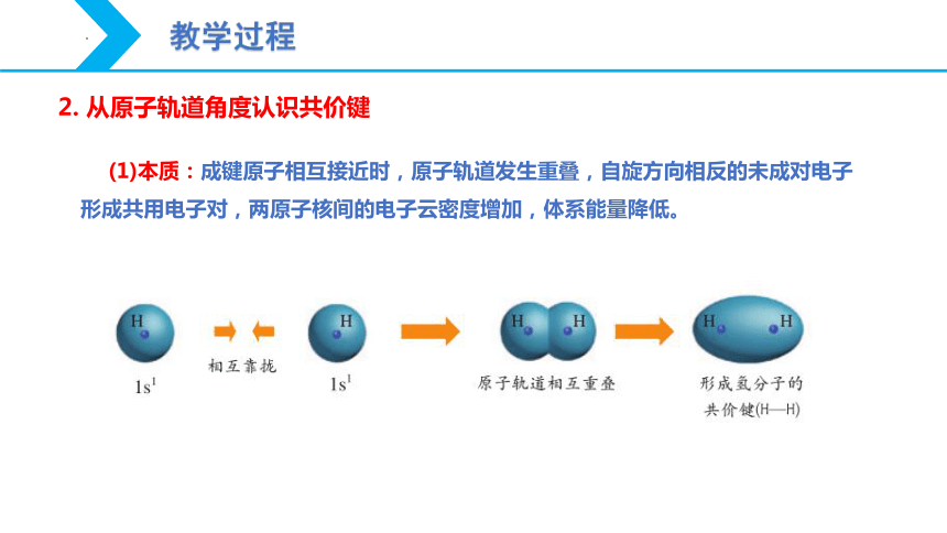 2.1 共价键（第1课时 共价键）-【核心素养目标】2023-2024学年高二化学同步精品课件（人教版2019选择性必修2）