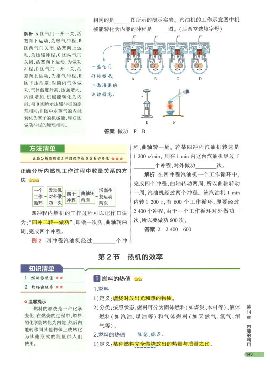 【知识清单】第14章 内能的利用-2024中考物理总复习-人教版（pdf版）