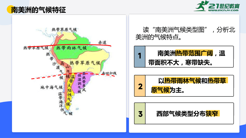 6.3美洲（第2课时）课件（共21张PPT）