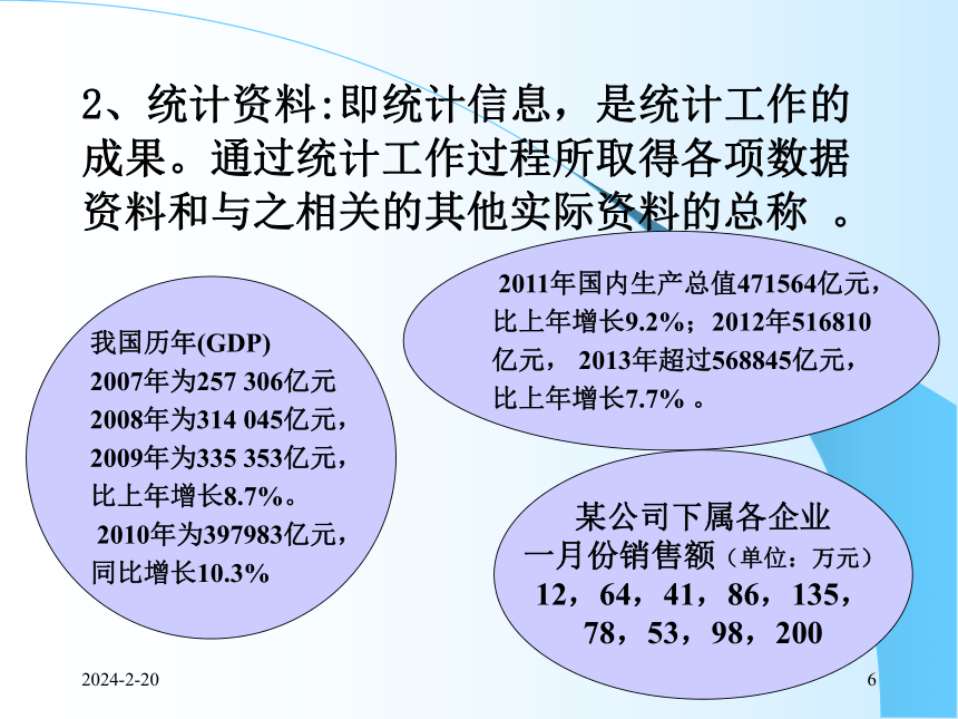 1总论 课件(共58张PPT)- 《统计学理论与实务》同步教学（人民邮电版）