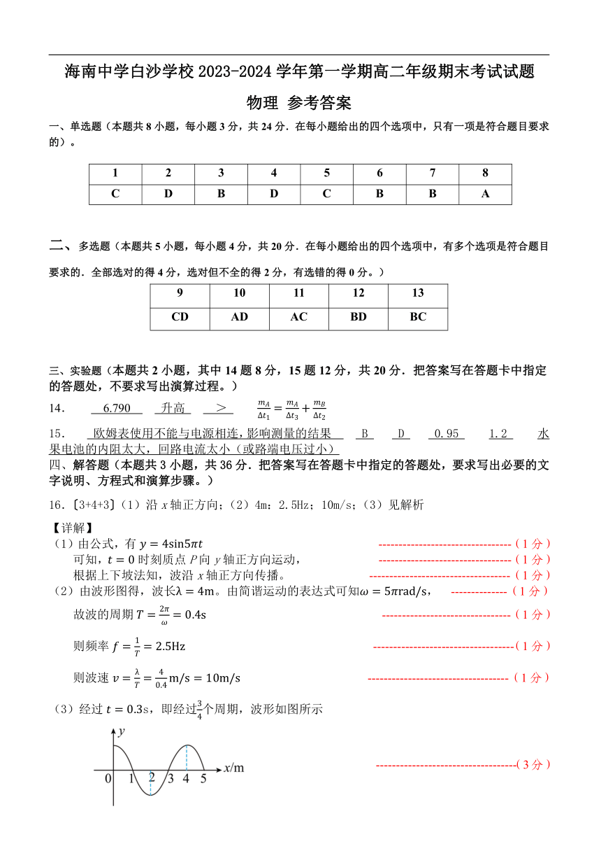 海南省中学白沙学校2023-2024学年高二上学期期末考试物理试题（含答案）