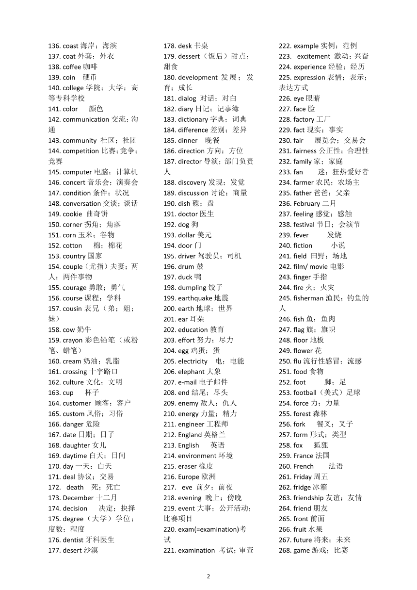 人教版7~9年级词汇分类汇总(按词性)  - 字母排序