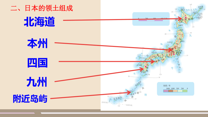 第七章 我们邻近的地区和国家 第一节  日本  第1课时 课件