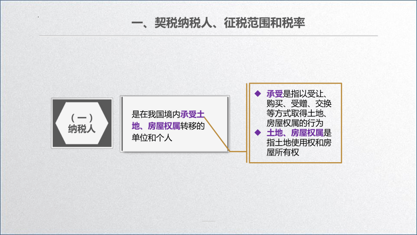 学习任务7.5 契税会计 课件(共15张PPT)-《税务会计》同步教学（高教版）