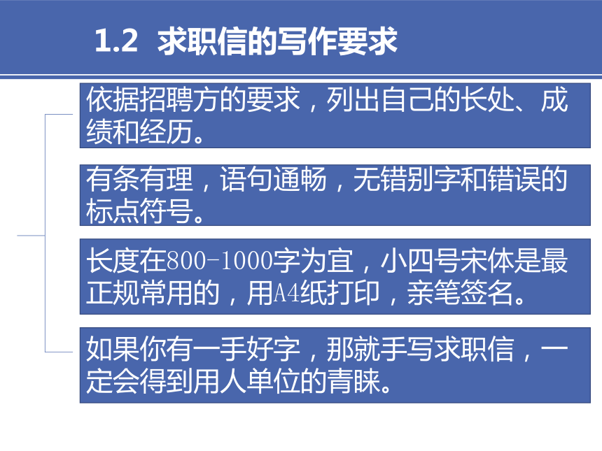 2项目二 3网上求职材料、4工作计划 课件(共23张PPT）-《财经应用文写作》同步教学（高教社）