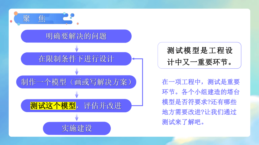 【新课标】1.6 测试塔台模型 课件（20张PPT）