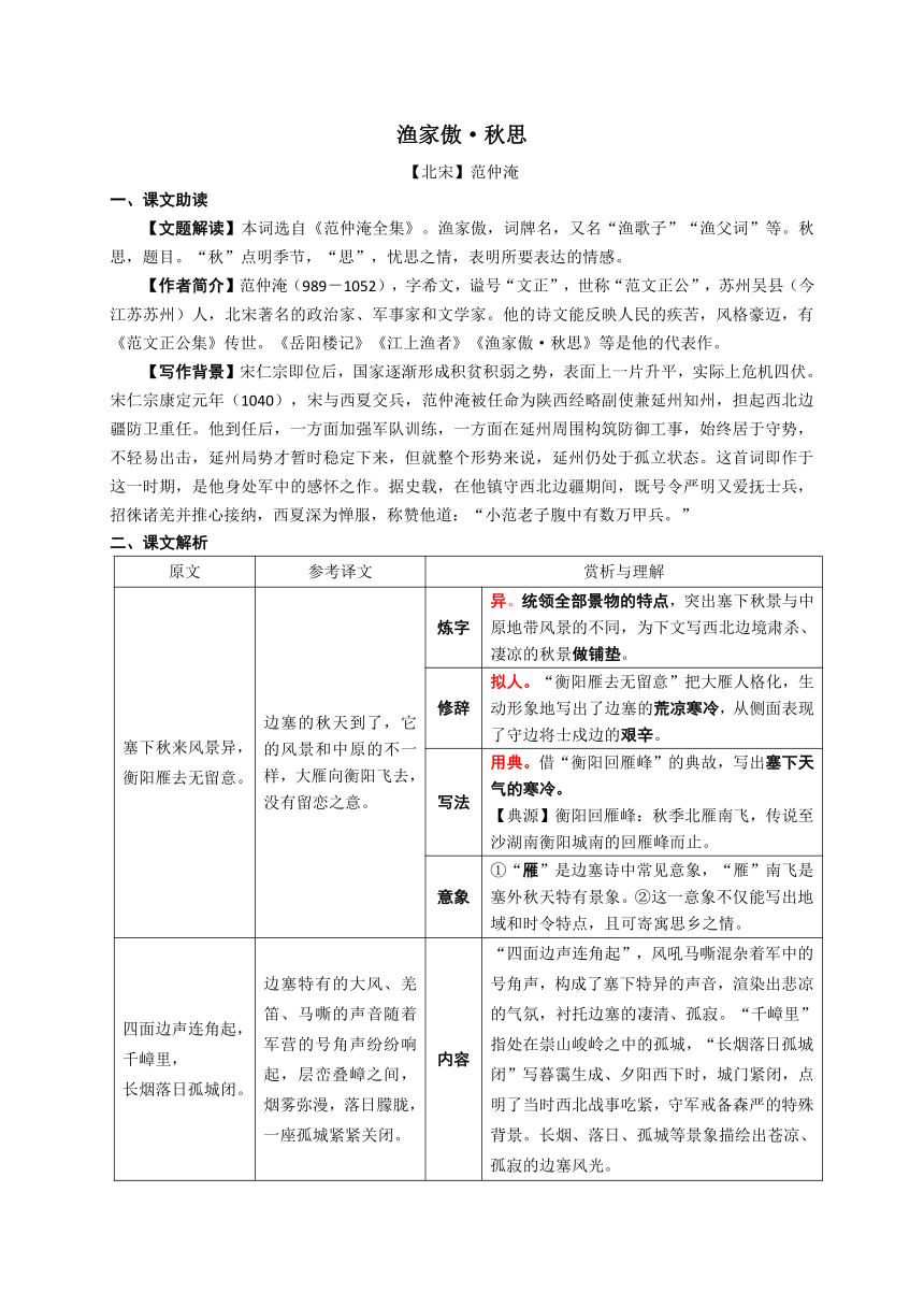 2024年中考语文一轮复习-《渔家傲·秋思》知识精讲