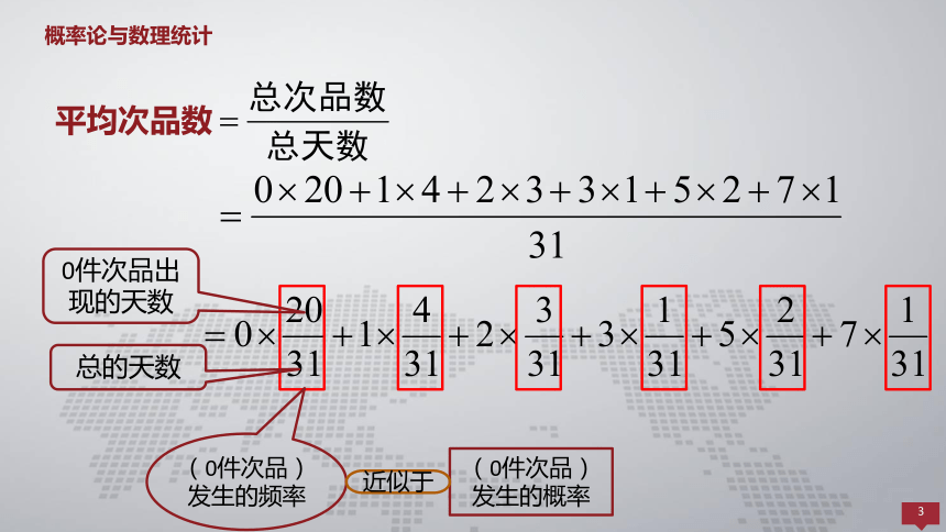 4.1随机变量的数学期望 课件(共40张PPT)- 《概率论与数理统计 》同步教学（人民大学版·2018）