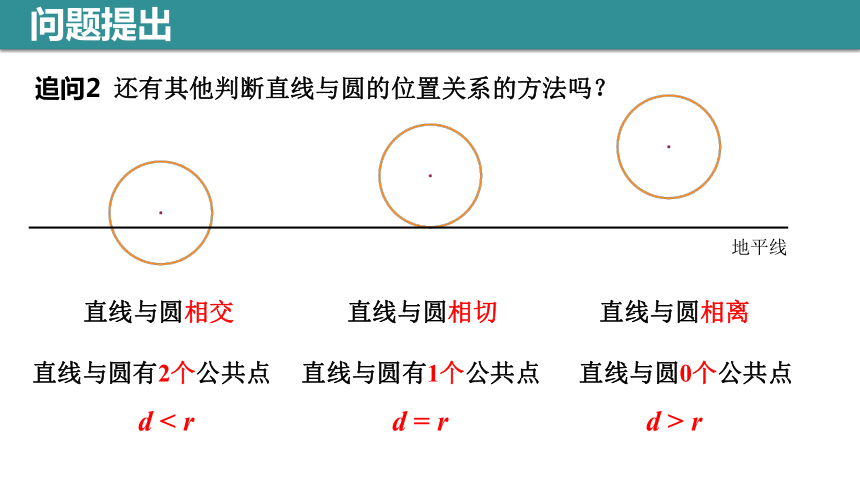 数学人教A版（2019）选择性必修第一册2.5.1直线与圆的位置关系 课件（共17张ppt）