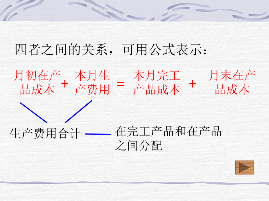 第四章 生产费用在完工产品与在产品之间横向分配的核算 课件(共34张PPT)- 《成本会计》同步教学（华东师范第二版）