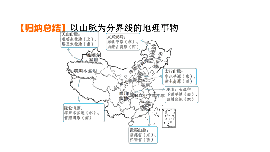 2024年中考地理专项复习课件( 38张PPT) 第16课时　中国的地形和地势