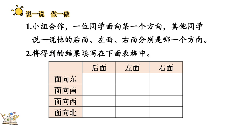 三年级下册数学人教版1 位置与方向（一）（课件）（共74张）