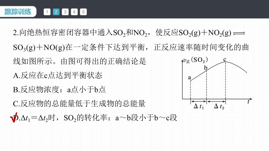 第六章 微专题四　解答化学反应速率图像题的思路（共30张PPT）