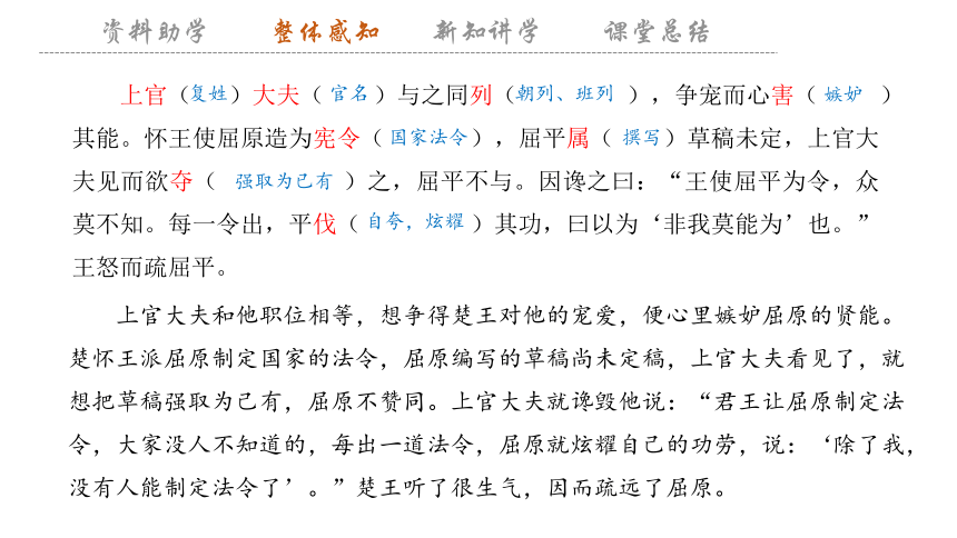 9 《屈原列传》课件(共40张PPT) 2023-2024学年高二语文部编版选择性必修中册