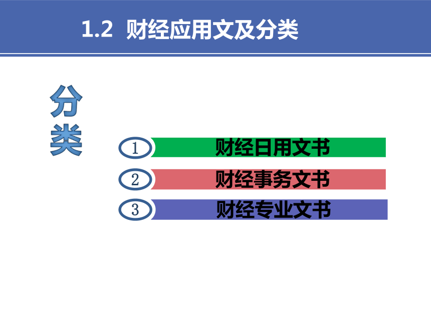 1项目一 财经应用写作基础 课件(共18张PPT）-《财经应用文写作》同步教学（高教社）