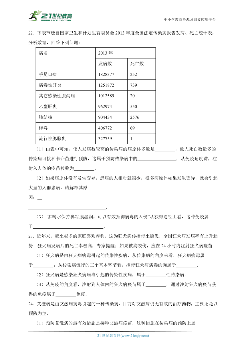 冀少版生物七年级下册一课一练2.6.4 新发传染病的防控（含解析）