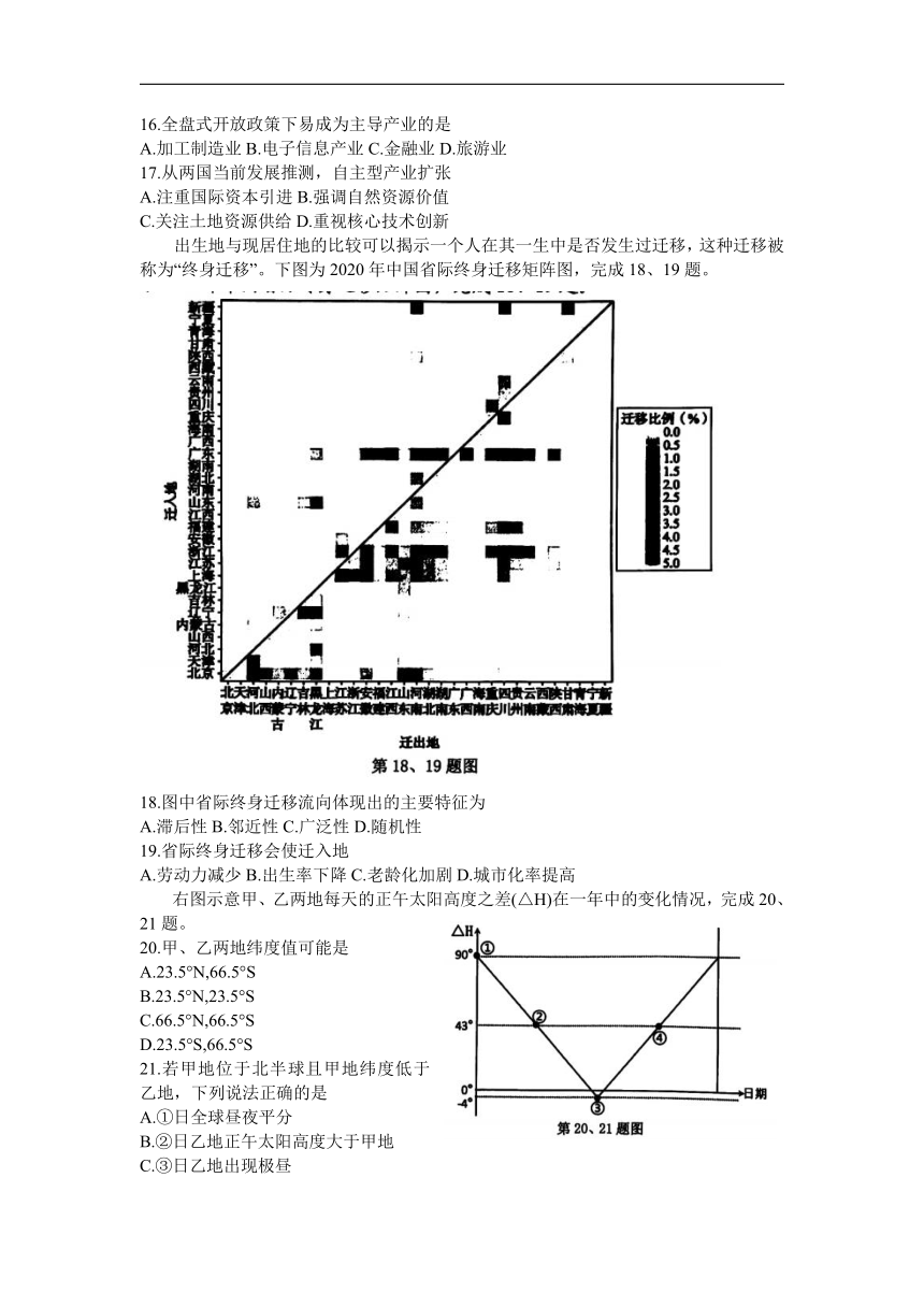 浙江省新阵地教育联盟浙江十校2023-2024学年高三下学期开学考试地理试题（含答案）