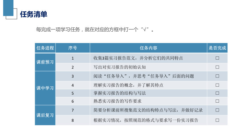 7.2学写实习报告 课件(共17张PPT)-《应用写作》同步教学（江苏大学出版社）